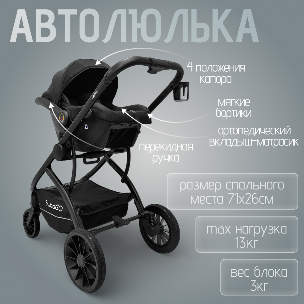 Модульная коляска BubaGO Lotta Thermo 3в1