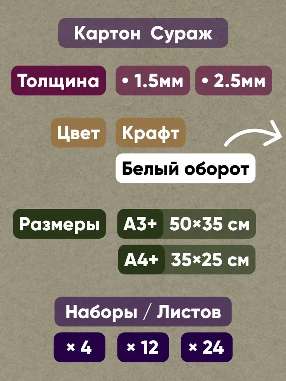 переплетный Картон плотный А3 белый для рисования 1.5 мм ×4