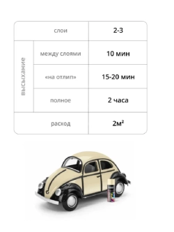 Краска акриловая глянцевая слоновая кость