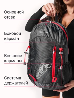 Рюкзак компактный повседневный утльтралегкий