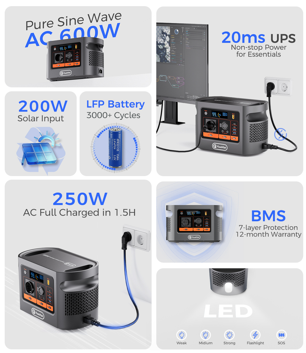 Электростанция портативная  120000mAh 600Вт 384wh FLASHFISH