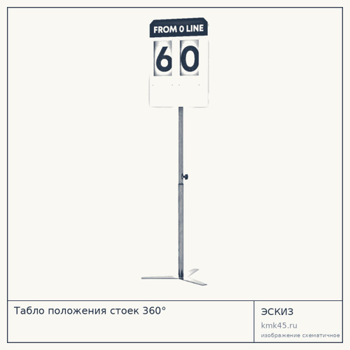 Табло положения стоек 360° — от 35 000 ₽