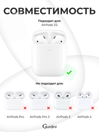 Чехол для Airpods 1/2 Gurdini прорезиненный soft touch Серый