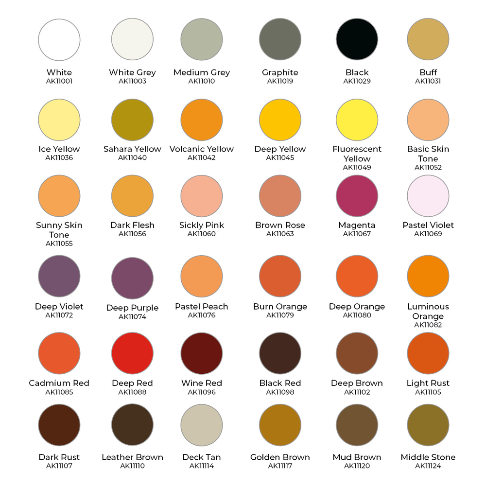 Набор красок AK Interactive Wargame Paint It All Box 72 Colors 3GEN, 72 краски