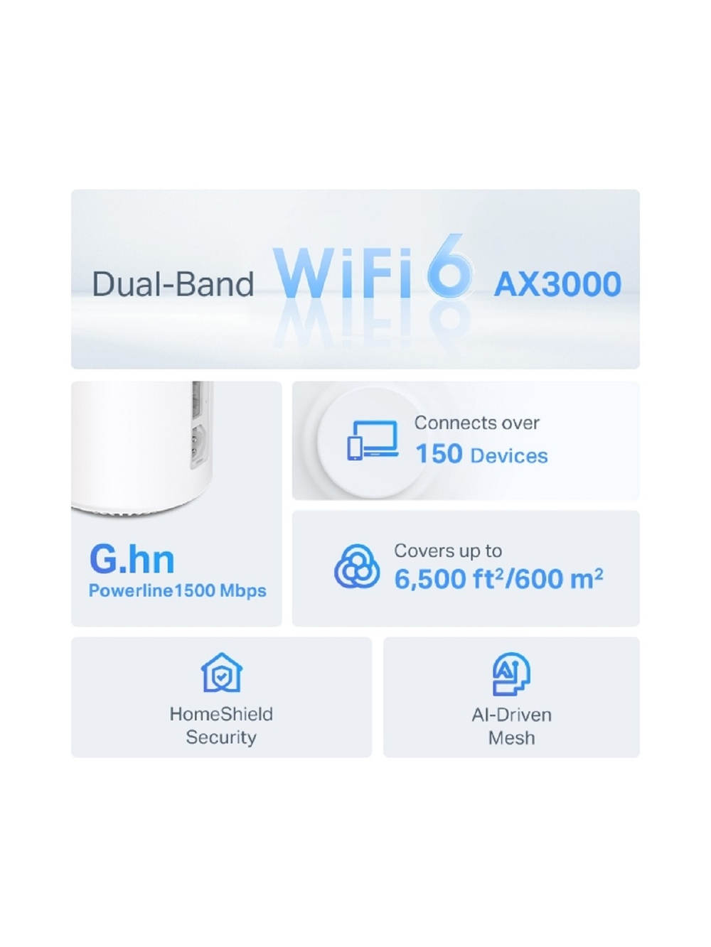 TP-Link Deco PX50(3-pack) AX3000 Домашняя Mesh-система Wi-Fi 6 с поддержкой Powerline G1500