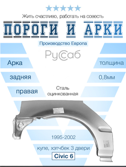 Арка правая Honda Civic 6 3дв 1995-2002 (Klokkerholm) хэтчбек