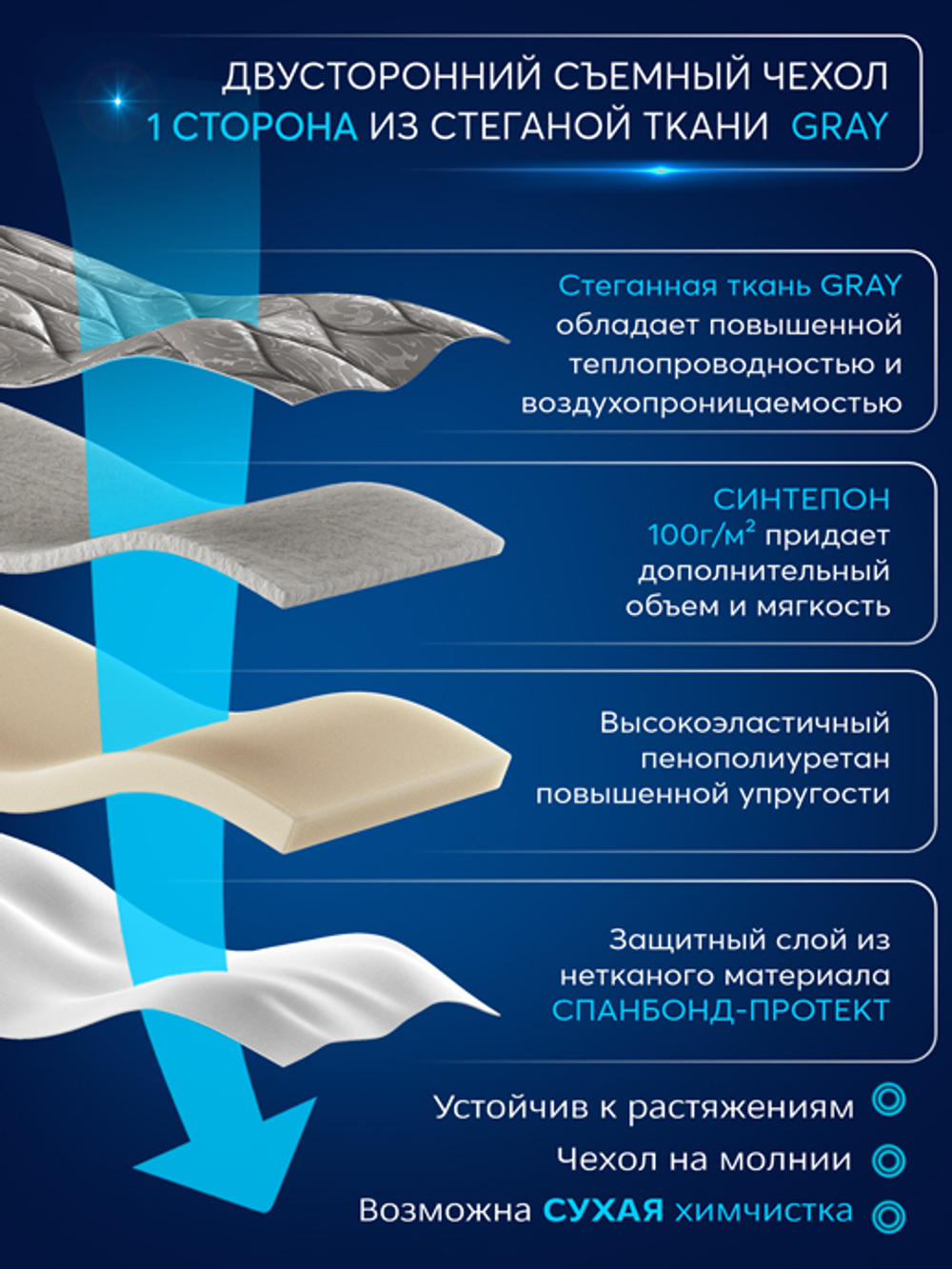 Матрас "Босс" 90х200