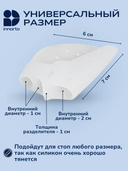 Бурсопротекторы с межпальцевыми разделителями
