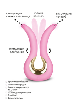 Вибратор Gvibe Mini