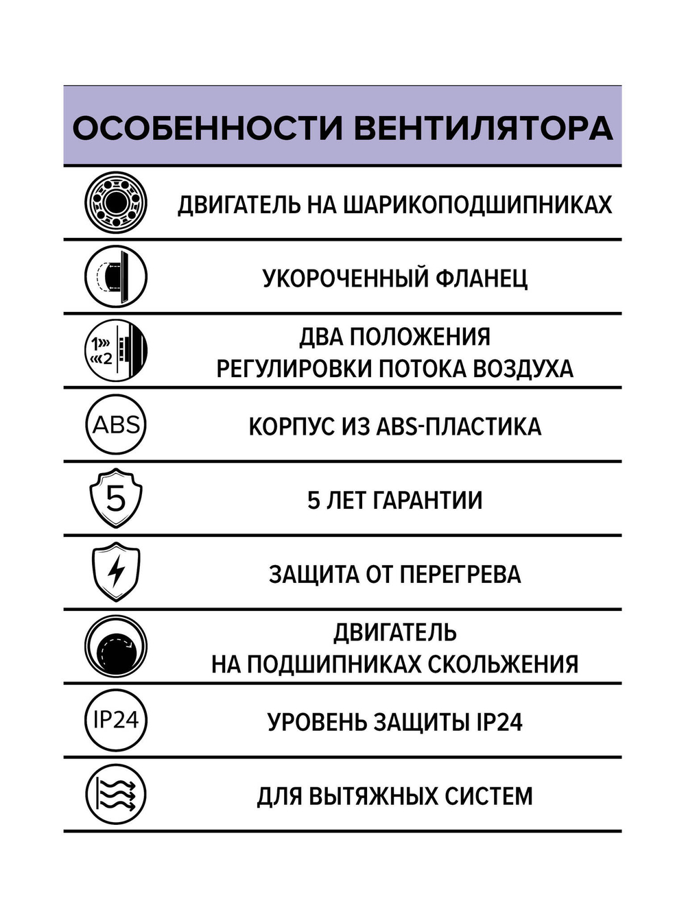 Вентилятор накладной DISC D125 двигатель BB ERA