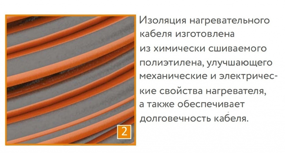 Кабель нагревательный "Теплолюкс" Tropix ТЛБЭ 50,0 м/900 Вт