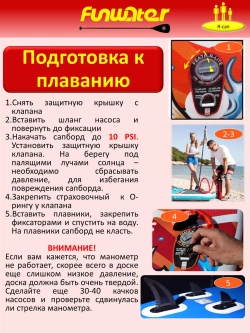 Сапборд надувной сап борд sup board FunWаtеr Коi Кои 350 см