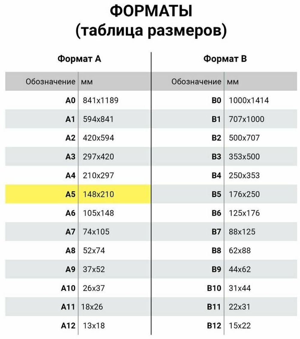 Тетрадь 40 л. без линовки обложка SoftTouch, бежевая бумага 70 г/м2, сшивка, А5 (147х210 мм), CHARM, BRAUBERG, 403804