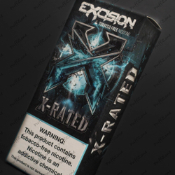 Alt Zero Excision