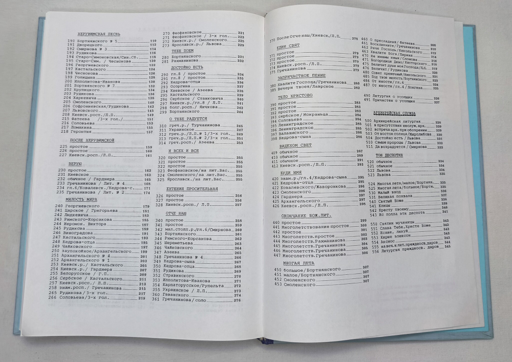 № 089 Сборник песнопений Божественной литургии для однородного хора: Рим 1980 г.