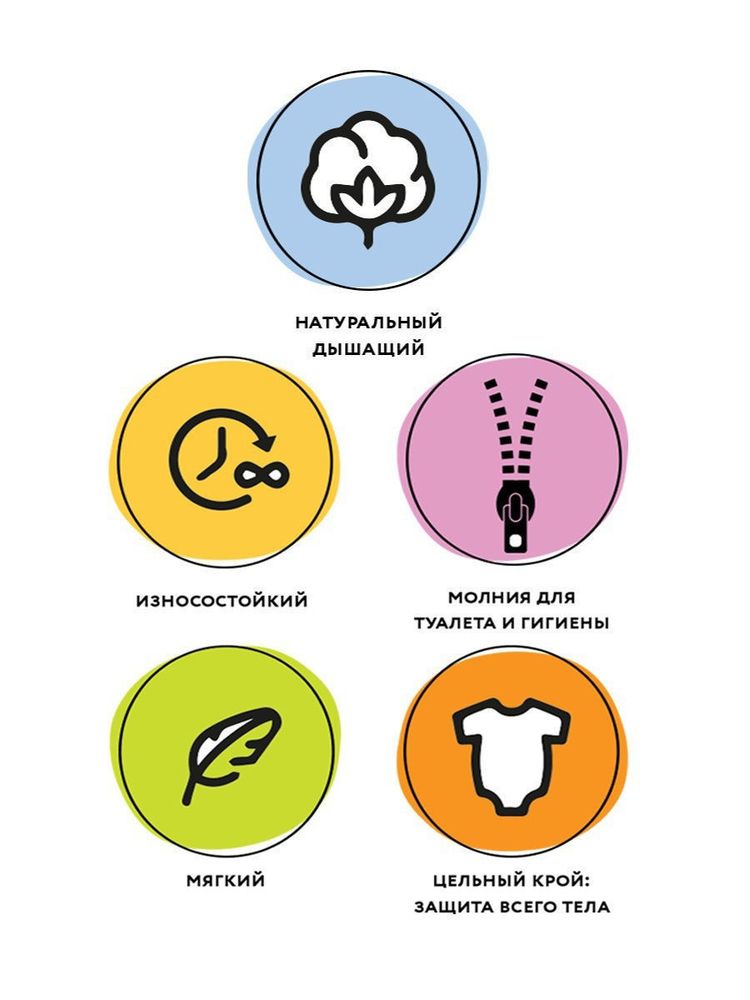 Комбинезон из футера "Синий Меланж"