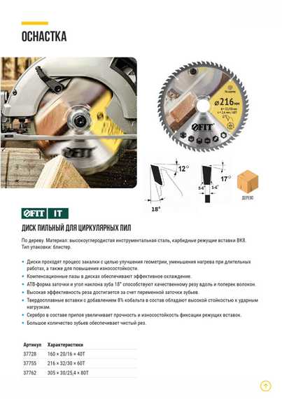 Диск пильный для циркулярных пил по дереву FIT 305 х 30/25.4 х 80T 37762
