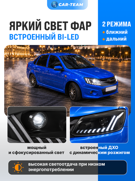 Фары Лада Гранта передние в стиле AUDI с Bi LED модулями 3,0 дюйма + ДХО с плавающими поворотниками (под ключ)
