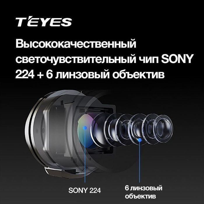 Камера заднего\переднего вида (кубик на ножке) - Teyes AHD 1080p, 170" Sony MCCD