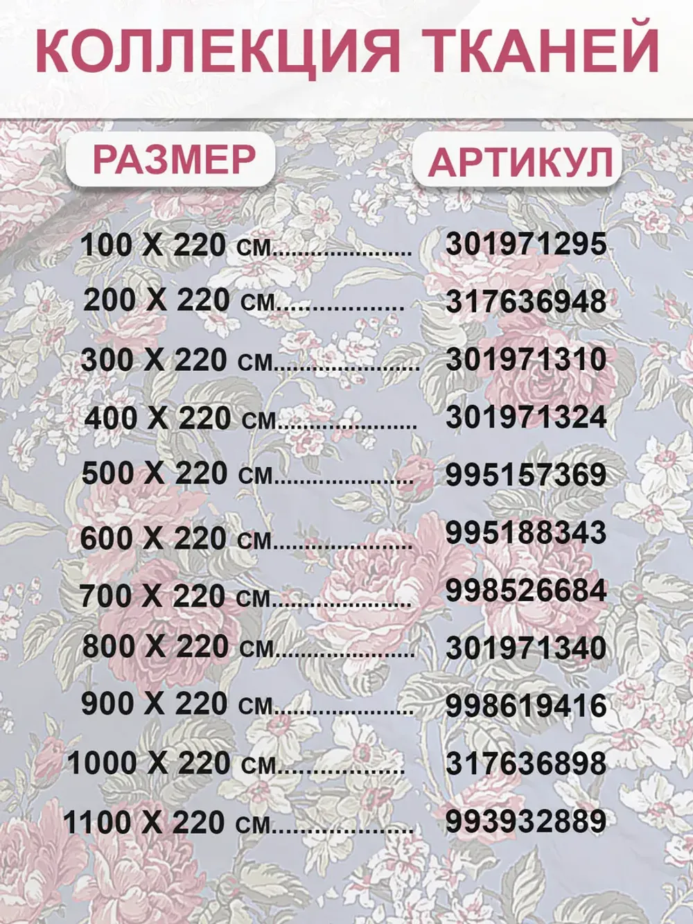 Ткань для рукоделия перкаль, отрез 2м х 2,2м