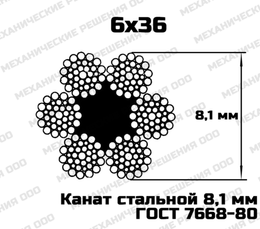 ГОСТ 7668-80