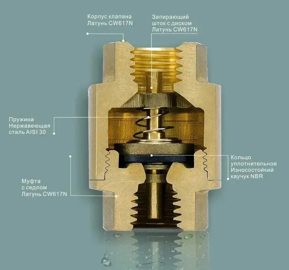 Обратный клапан с металлическим штоком TIM - 2 гайка/гайка усиленный JH-1015