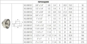 Переходник ВхН 1/2" x 1/4" VALOGIN VG-208102