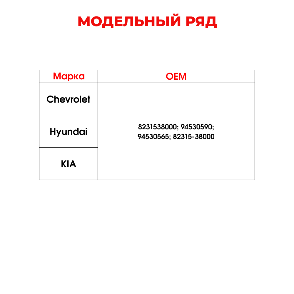 Клипсы крепления обшивки дверей K-305 (10 шт.)