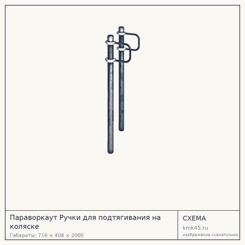 Параворкаут Ручки для подтягивания на коляске — от 15 000 ₽