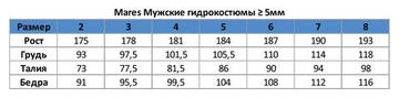 Штаны гидрокостюма Mares SF Squadra 55 5,5 мм открытая пора черный