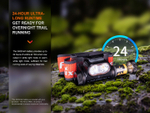 Налобный фонарь Fenix HM65R-T V2.0 темно-фиолетовый, 1600 люмен, два источника света белый и теплый