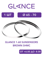Фотохромная линза для очков Glance 1.60 SunSensors Brown SHMC