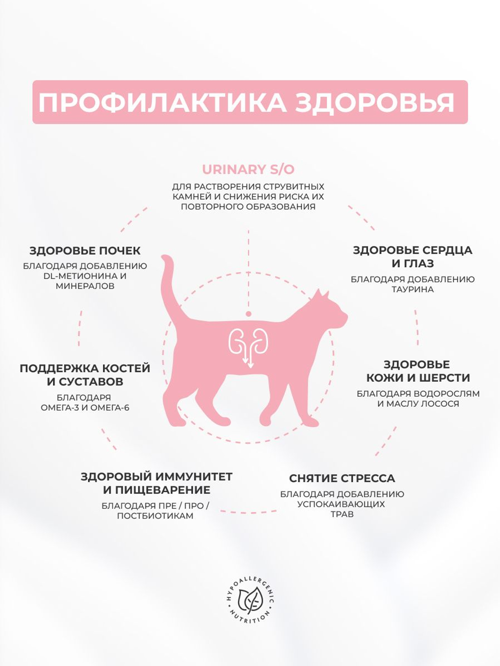 Сухой корм Grandorf VET Urinary S/O для растворения струвитных камней для кошек Индейка, 2 кг.