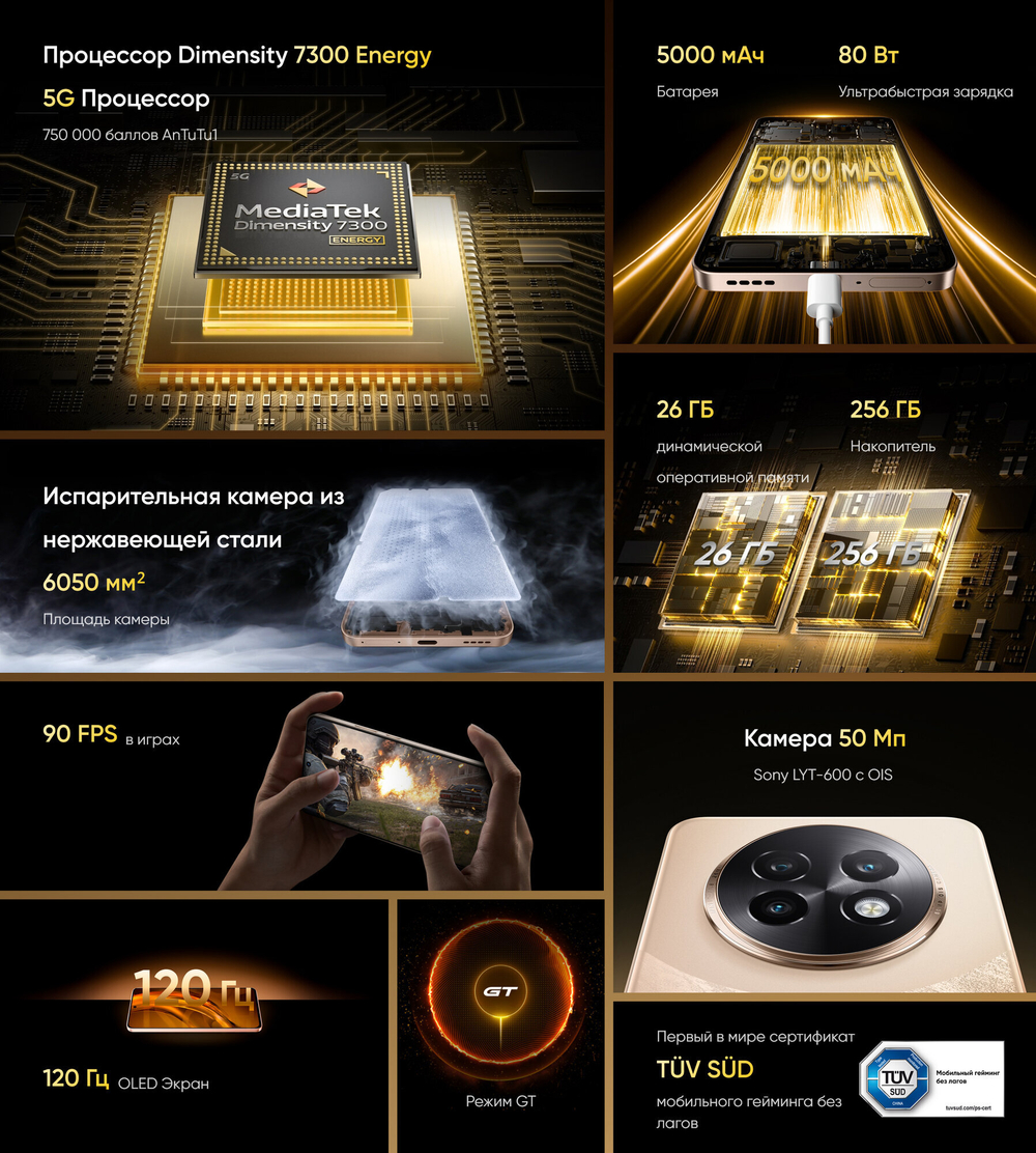Смартфон realme 13+ 8/256 ГБ, Dual nano SIM, Ростест, victory gold