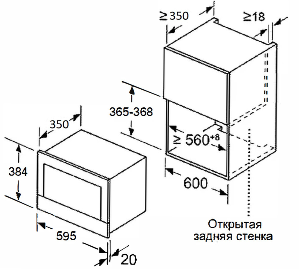 Встраиваемая микроволновая печь Meferi MMO6025WH ULTRA фото 29