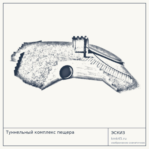 Туннельный комплекс пещера