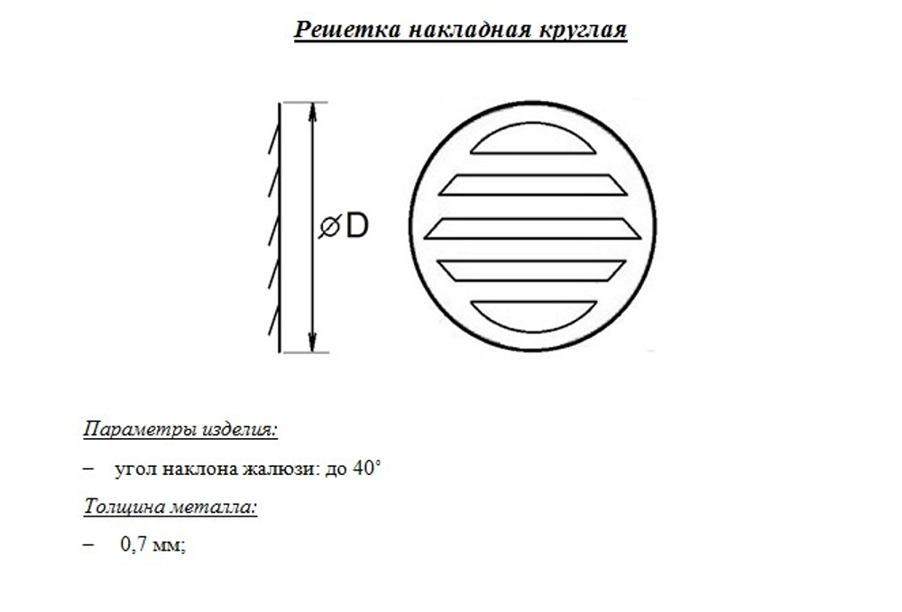 Решетка накладная круглая 125 мм