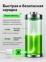 Зарядка кабель+блок Type-C+Type-C 1 метр (35W A2347)