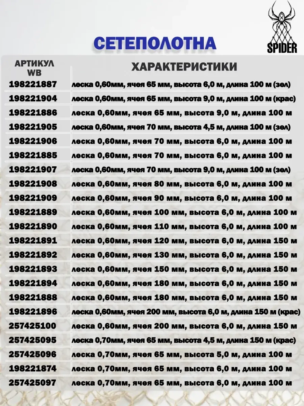 Сетеполотно леска 0,40 мм, яч. 70 мм, высота 6,0 м кукла