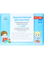 Педагогическая диагностика индивидуального развития детей 2-3 лет в общеобразовательной/комбинированной группе детского сада. ФГОС ДО. ФОП ДО.
