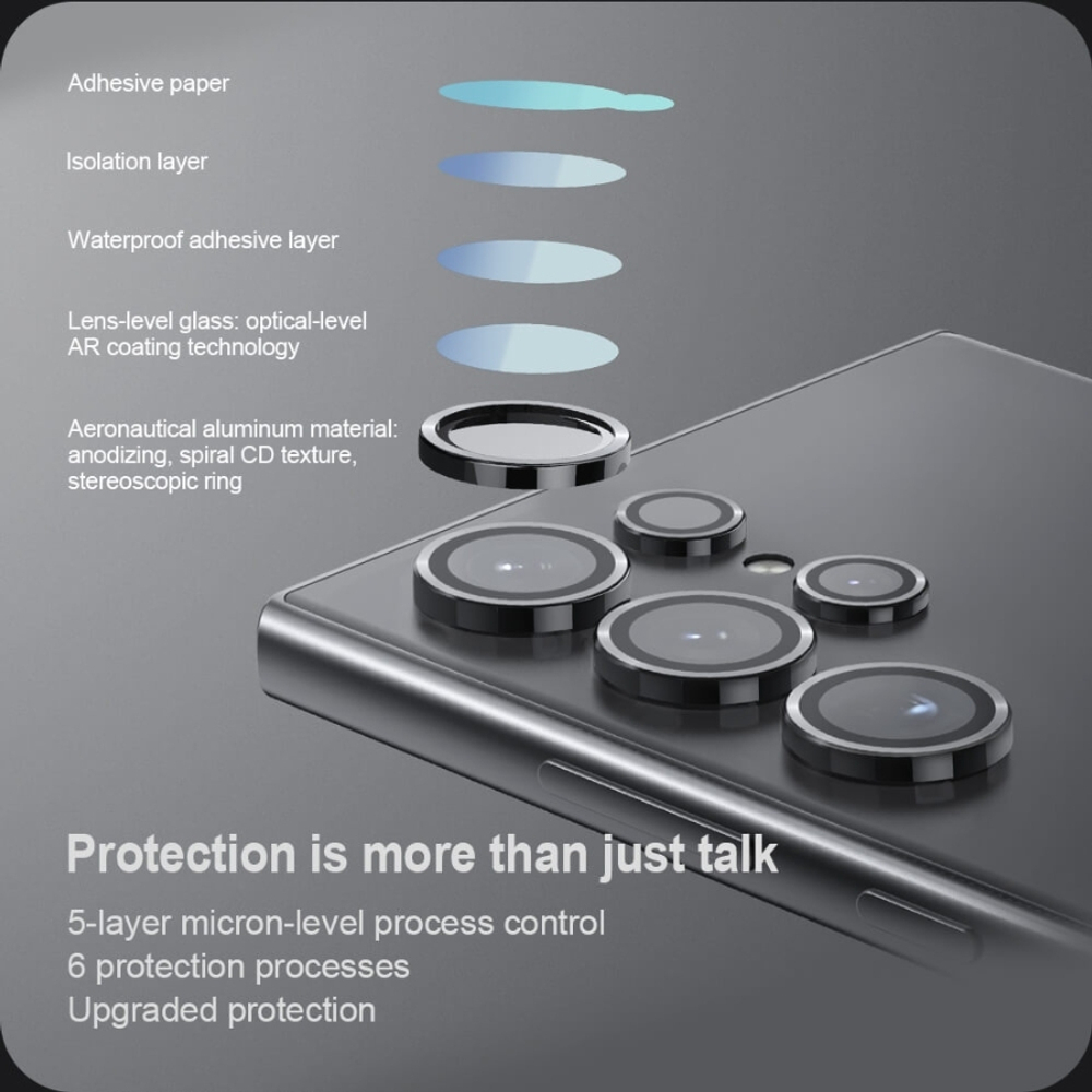 Защита объектива камеры Nillkin CLRFilm для Samsung Galaxy S24 Ultra