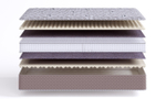 Матрас BeautySon Sense Soft Lux S1200