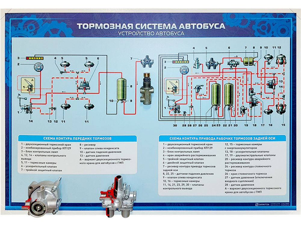Стенд с разрезными агрегатами "Тормозная система автобуса"