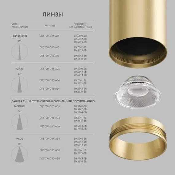 Линзы SHINE Optics | ШАЙН ОПТИКС DK5700-D35-A15 Denkirs