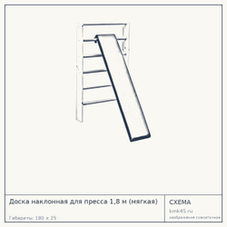 Доска наклонная для пресса 1,8 м (мягкая) — от 5 100 ₽
