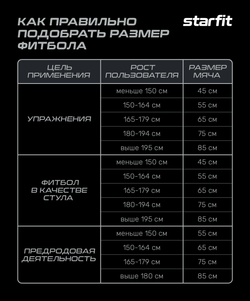 Фитбол GB-109 антивзрыв, 900 гр, с ручным насосом, зеленый, 55 см