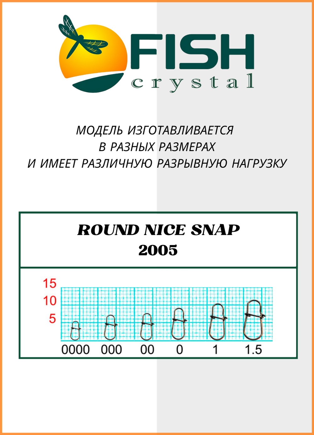 Застежка рыболовная Fish Crystal  Round Nice Snap 2005 №1 ( 5 упаковок )