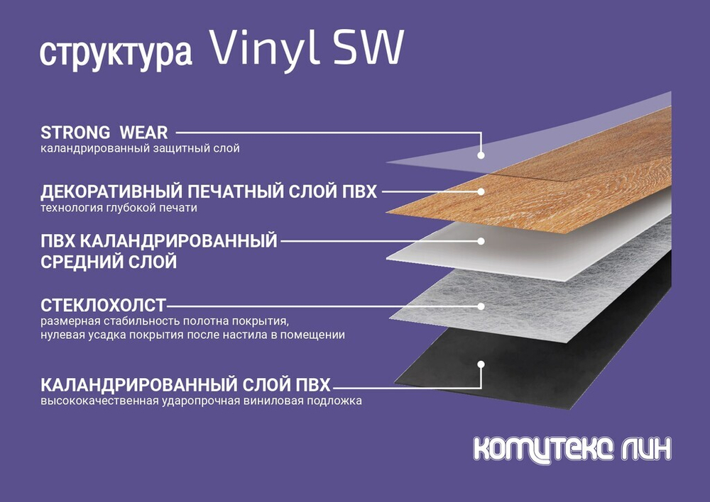 Плитка LVT Элегант 2002 URBAN OAK 914,4*152,4*2,1/32 (2,788м2)
