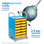 Мобильный стеллаж Сенсориум M с 3 прямыми полками