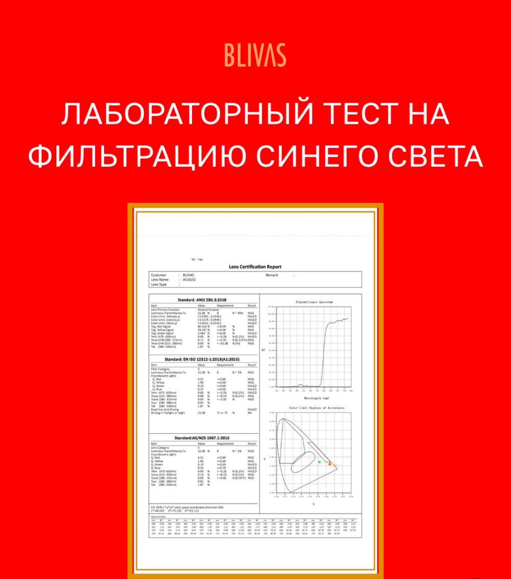 Очки BlueBlocker Blivas Sleep glasses (red).